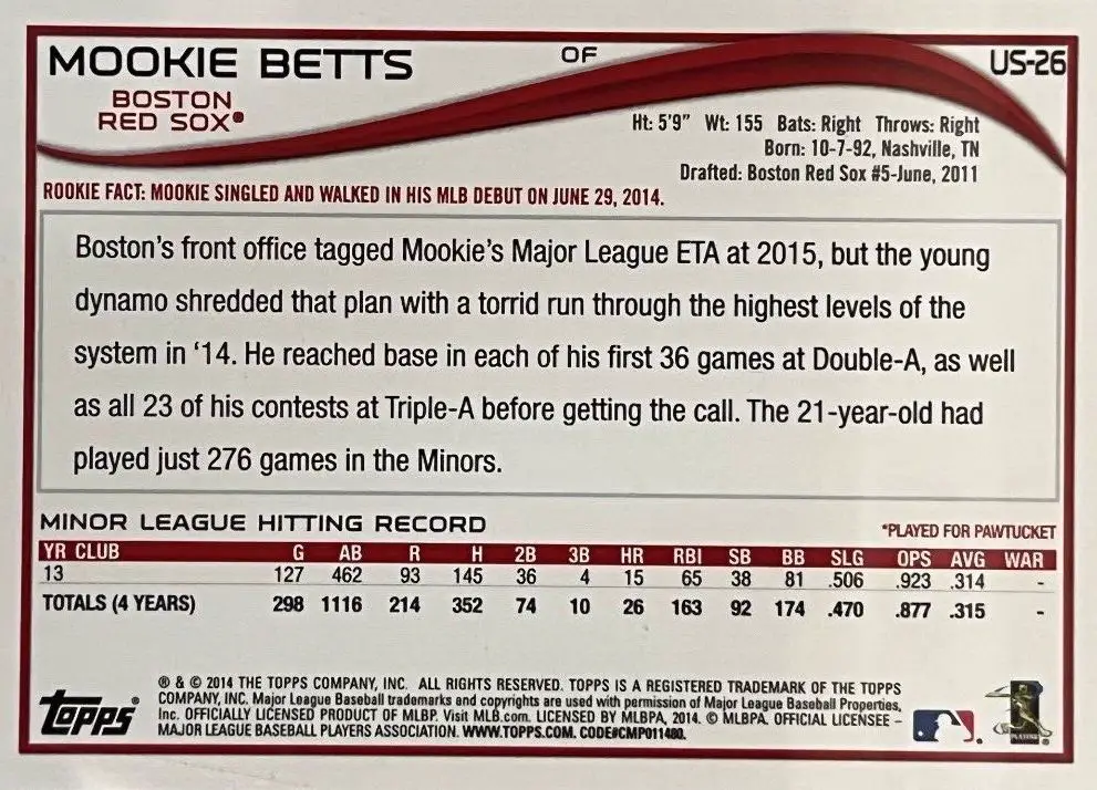 2014 Topps Mookie Betts baseball Update Rookie Card #US-26 - back of card