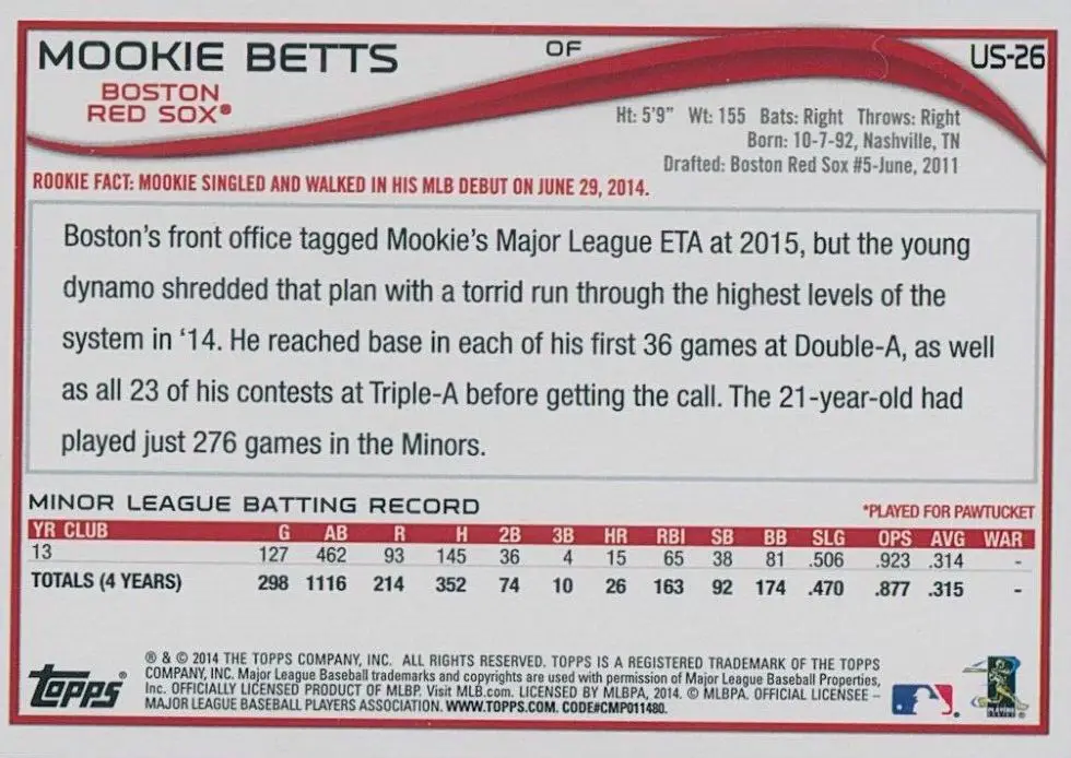 Mookie Betts baseball card 2014 Topps Update Rookie Card Smiling in the Dugout Variation #US-26. back of card