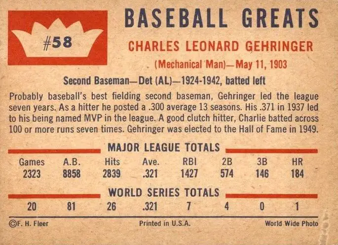 1960 Fleer Charlie Gehringer Card #58 back of card