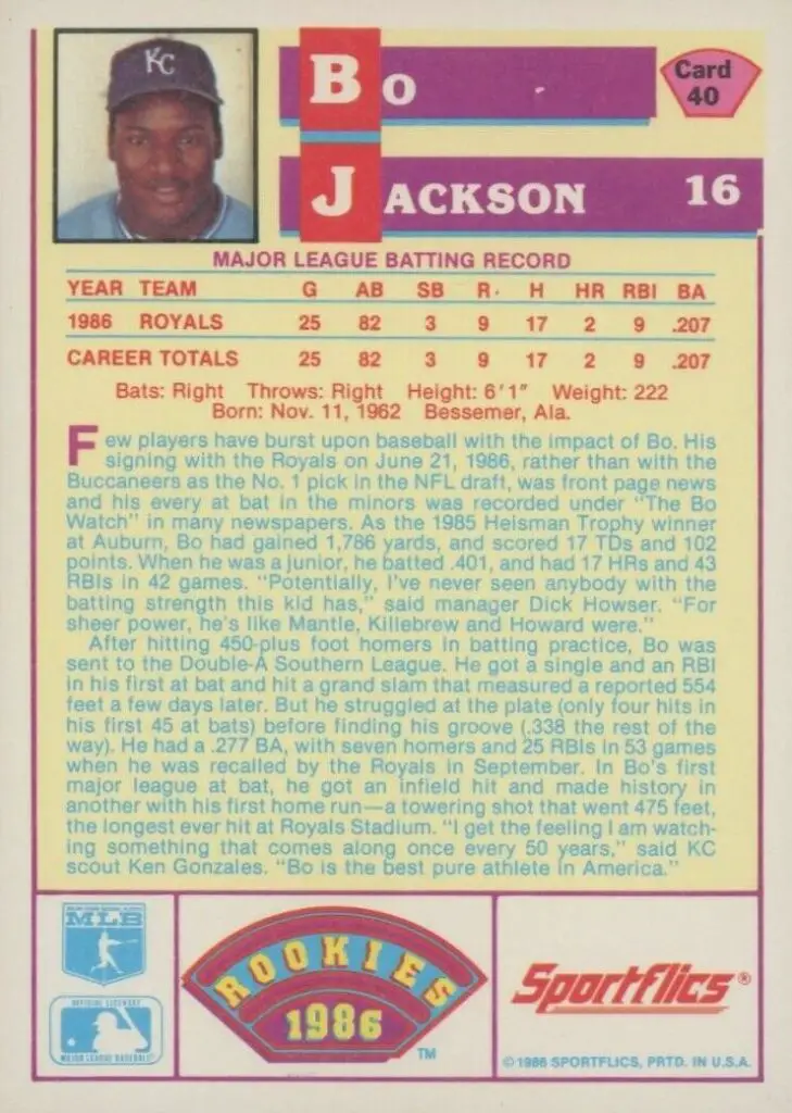 1986 Sportflics (Baseball) Card #40 Back of card