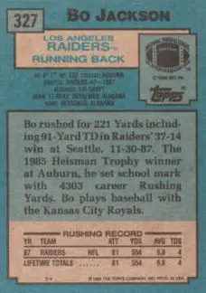1988 Topps (Football) Card #327 back of card