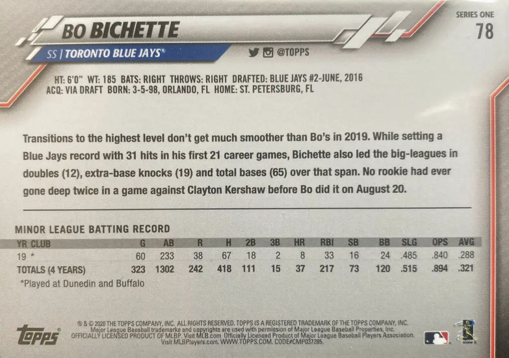 2020 Topps SSP Rookie Card #78 back of card
