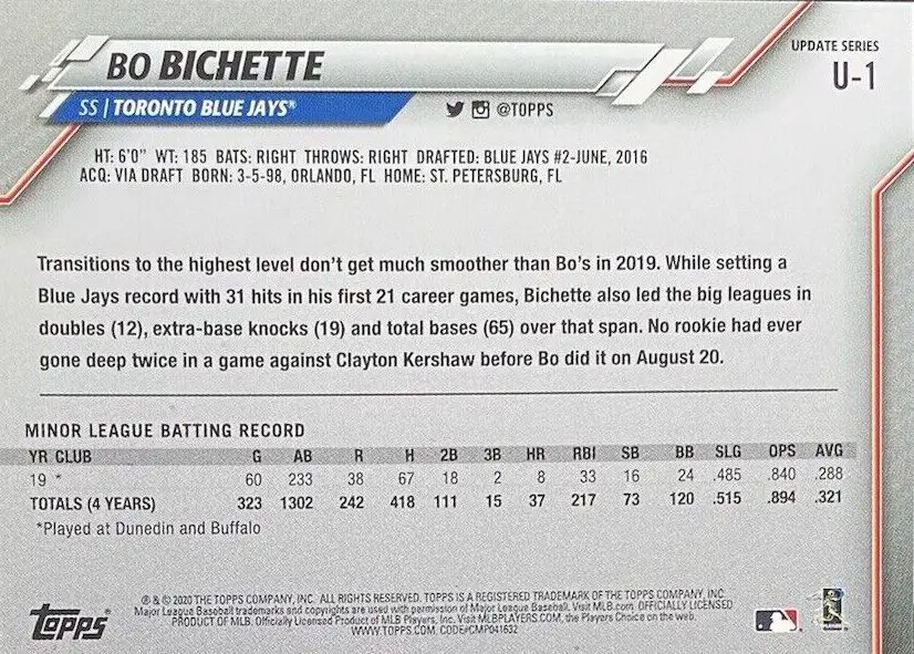 2020 Topps Update Bo Bichette baseball SSP Rookie Cards #U-1